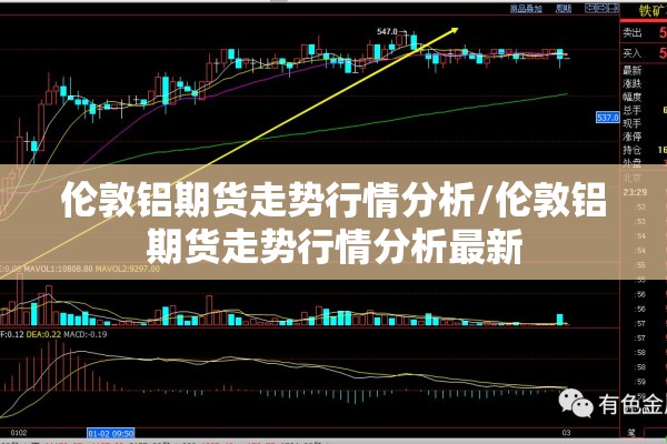 伦敦铝期货走势行情分析/伦敦铝期货走势行情分析最新 伦敦铝期货走势行情分析/伦敦铝期货走势行情分析最新