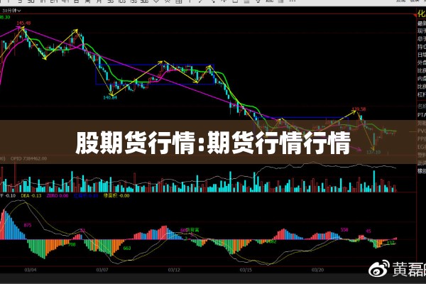 股期货行情:期货行情行情