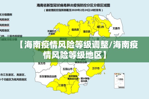 【海南疫情风险等级调整/海南疫情风险等级地区】 【海南疫情风险等级调整/海南疫情风险等级地区】