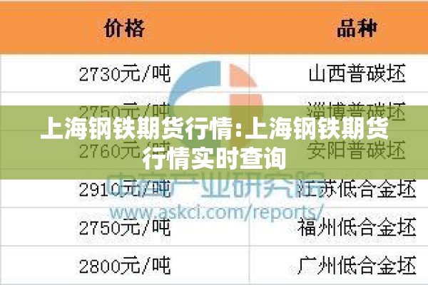 上海钢铁期货行情:上海钢铁期货行情实时查询