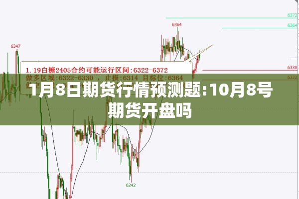 1月8日期货行情预测题:10月8号期货开盘吗