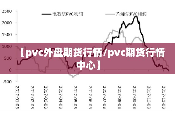 【pvc外盘期货行情/pvc期货行情中心】 【pvc外盘期货行情/pvc期货行情中心】