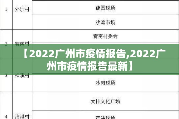 【2022广州市疫情报告,2022广州市疫情报告最新】 【2022广州市疫情报告,2022广州市疫情报告最新】