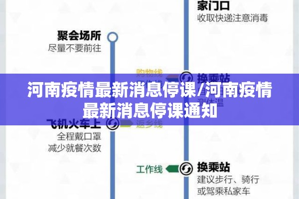 河南疫情最新消息停课/河南疫情最新消息停课通知 河南疫情最新消息停课/河南疫情最新消息停课通知