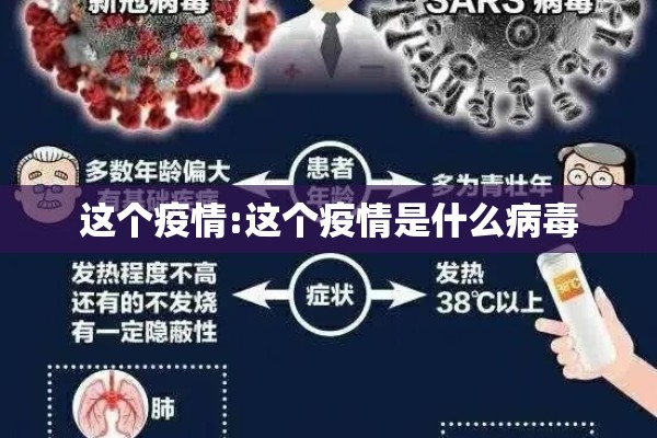 这个疫情:这个疫情是什么病毒
