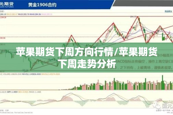 苹果期货下周方向行情/苹果期货下周走势分析