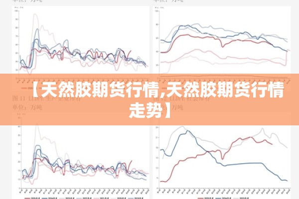 【天然胶期货行情,天然胶期货行情走势】