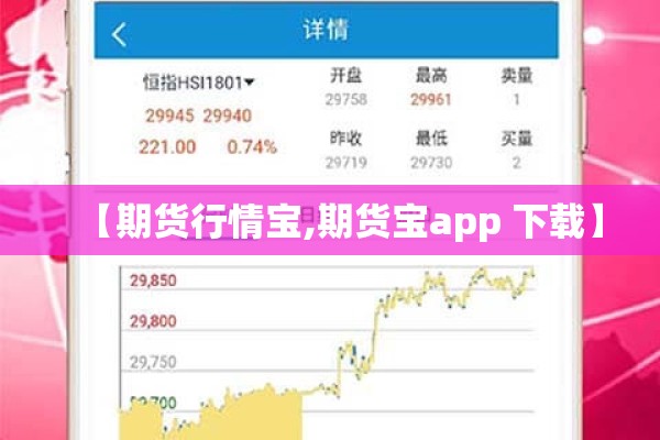 【期货行情宝,期货宝app 下载】