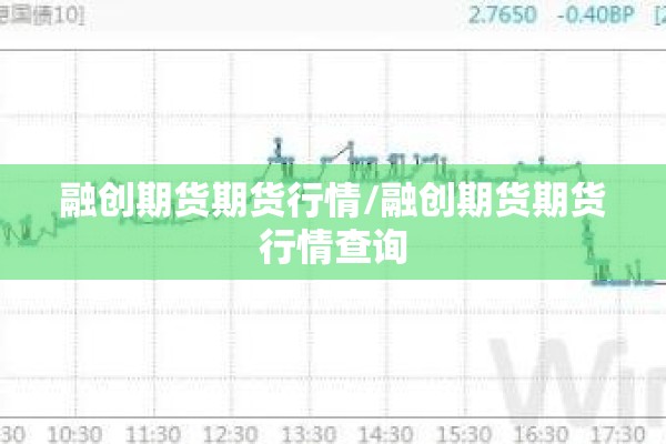融创期货期货行情/融创期货期货行情查询