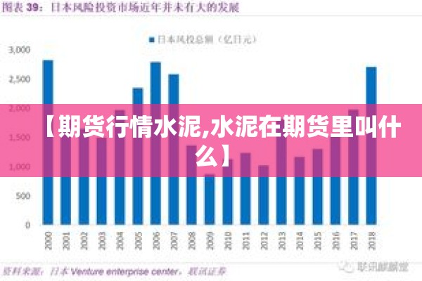 【期货行情水泥,水泥在期货里叫什么】