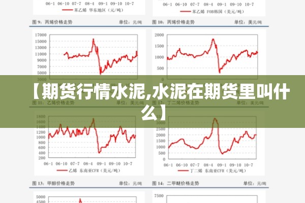 【期货行情水泥,水泥在期货里叫什么】