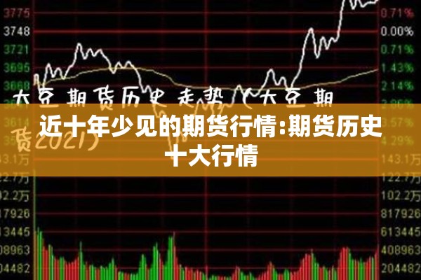 近十年少见的期货行情:期货历史十大行情