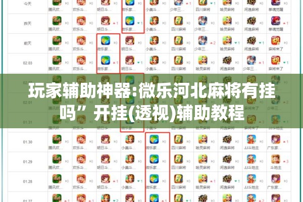 玩家辅助神器:微乐河北麻将有挂吗”开挂(透视)辅助教程