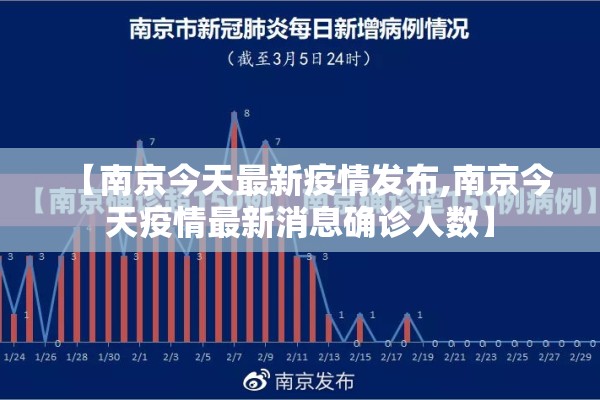 【南京今天最新疫情发布,南京今天疫情最新消息确诊人数】