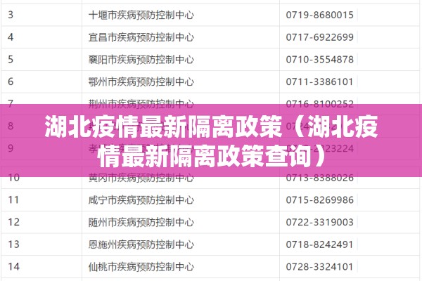 湖北疫情最新隔离政策（湖北疫情最新隔离政策查询）