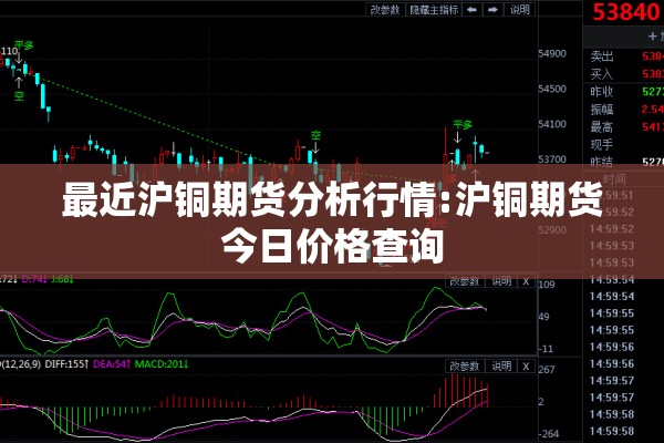 最近沪铜期货分析行情:沪铜期货今日价格查询 最近沪铜期货分析行情:沪铜期货今日价格查询