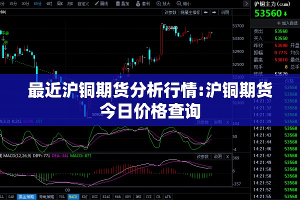 最近沪铜期货分析行情:沪铜期货今日价格查询 最近沪铜期货分析行情:沪铜期货今日价格查询