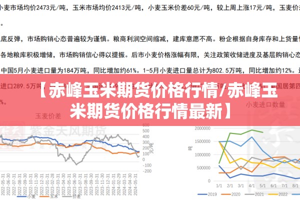 【赤峰玉米期货价格行情/赤峰玉米期货价格行情最新】 【赤峰玉米期货价格行情/赤峰玉米期货价格行情最新】