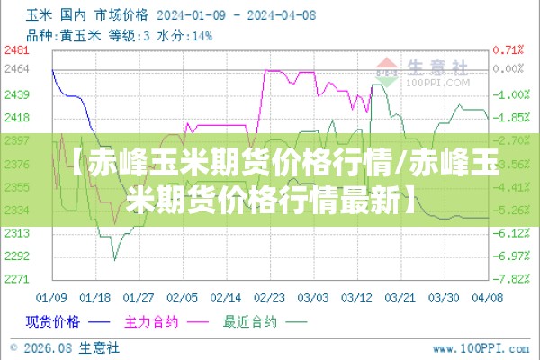 【赤峰玉米期货价格行情/赤峰玉米期货价格行情最新】 【赤峰玉米期货价格行情/赤峰玉米期货价格行情最新】