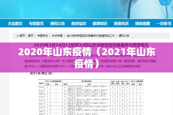 2020年山东疫情(2021年山东疫情) 2020年山东疫情(2021年山东疫情)