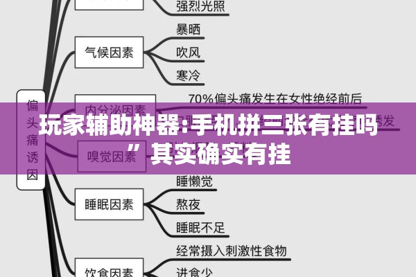 玩家辅助神器:手机拼三张有挂吗	”其实确实有挂