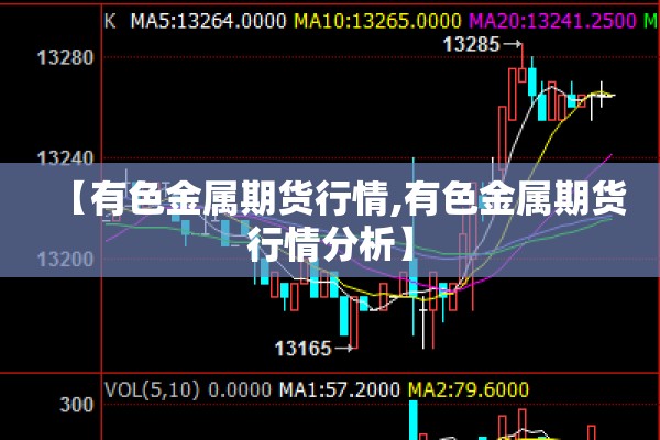【有色金属期货行情,有色金属期货行情分析】