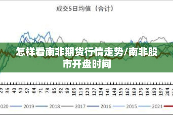 怎样看南非期货行情走势/南非股市开盘时间 怎样看南非期货行情走势/南非股市开盘时间