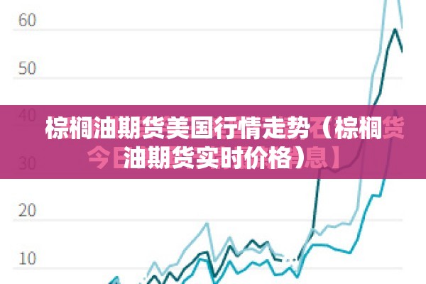 棕榈油期货美国行情走势（棕榈油期货实时价格）