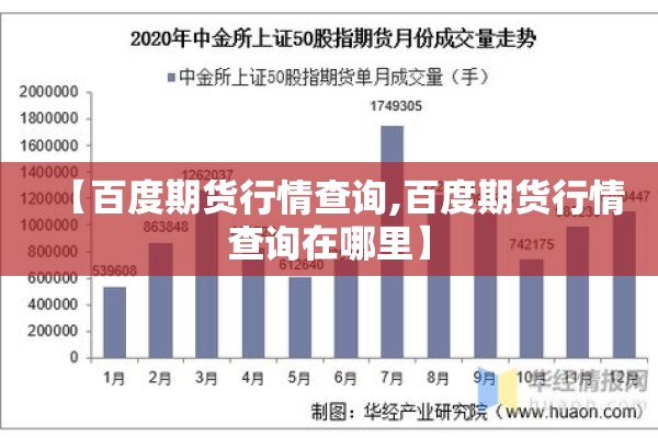 【百度期货行情查询,百度期货行情查询在哪里】