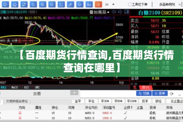 【百度期货行情查询,百度期货行情查询在哪里】