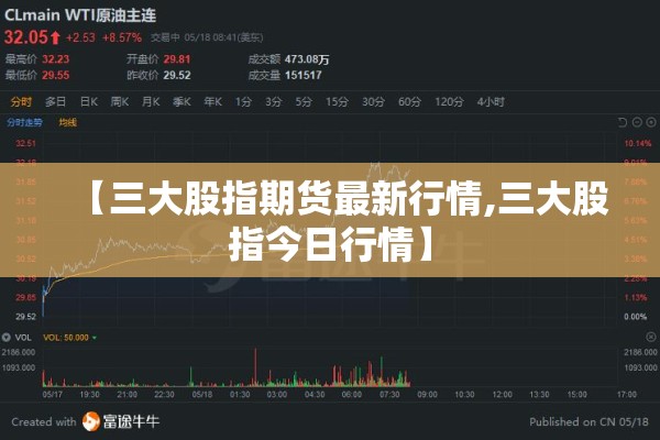 【三大股指期货最新行情,三大股指今日行情】 【三大股指期货最新行情,三大股指今日行情】