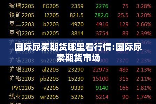 国际尿素期货哪里看行情:国际尿素期货市场