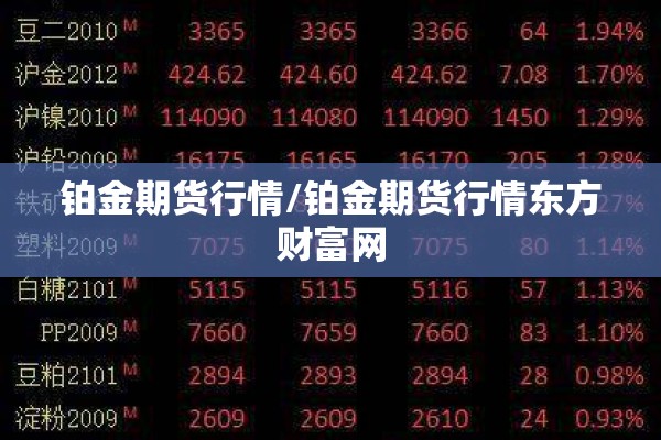 铂金期货行情/铂金期货行情东方财富网 铂金期货行情/铂金期货行情东方财富网