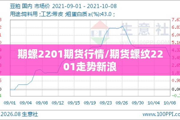 期螺2201期货行情/期货螺纹2201走势新浪 期螺2201期货行情/期货螺纹2201走势新浪
