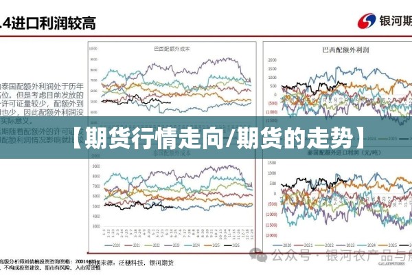 【期货行情走向/期货的走势】 【期货行情走向/期货的走势】