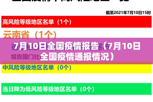 7月10日全国疫情报告(7月10日全国疫情通报情况) 7月10日全国疫情报告(7月10日全国疫情通报情况)