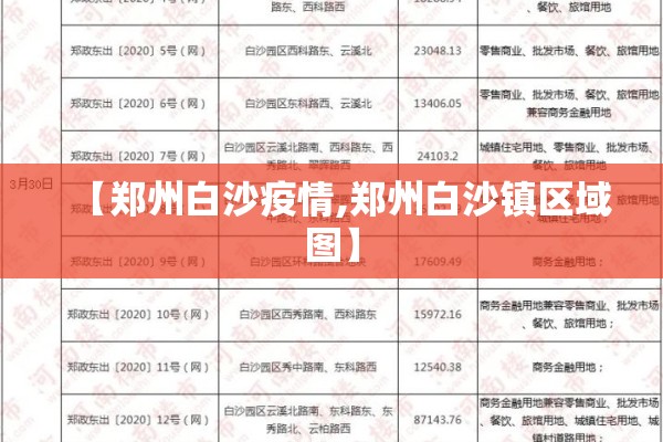 【郑州白沙疫情,郑州白沙镇区域图】 【郑州白沙疫情,郑州白沙镇区域图】