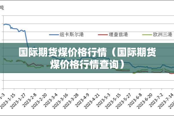 国际期货煤价格行情（国际期货煤价格行情查询）