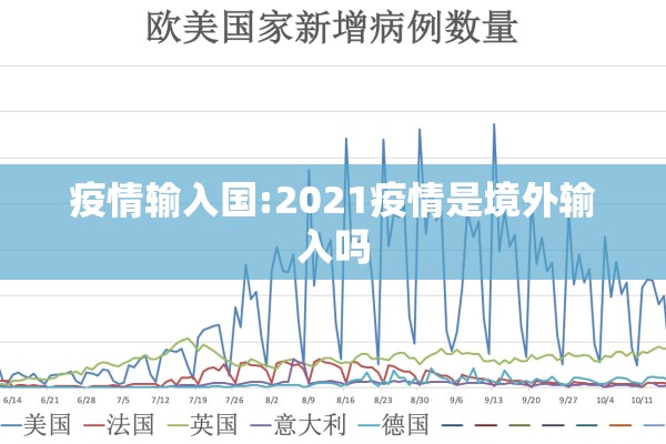疫情输入国:2021疫情是境外输入吗 疫情输入国:2021疫情是境外输入吗