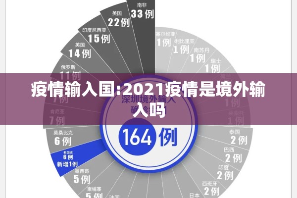 疫情输入国:2021疫情是境外输入吗 疫情输入国:2021疫情是境外输入吗