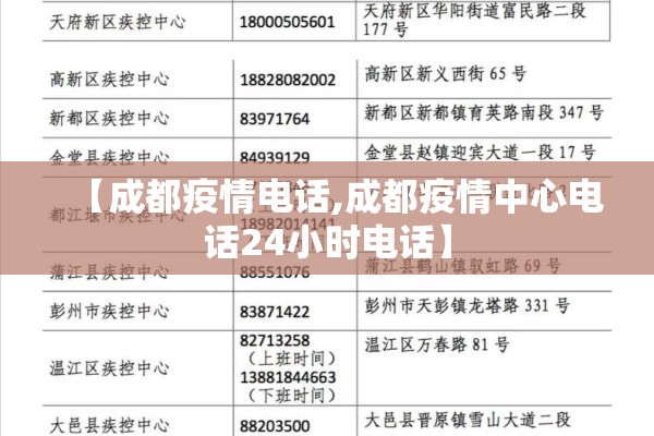 【成都疫情电话,成都疫情中心电话24小时电话】