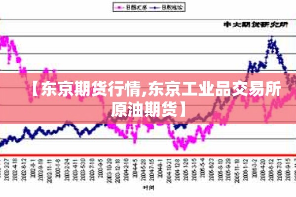 【东京期货行情,东京工业品交易所原油期货】