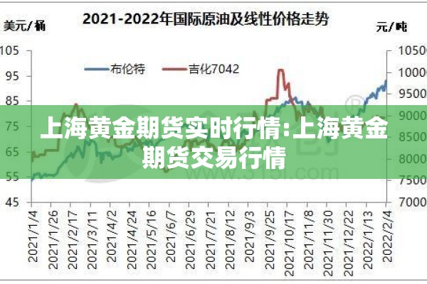 上海黄金期货实时行情:上海黄金期货交易行情 上海黄金期货实时行情:上海黄金期货交易行情