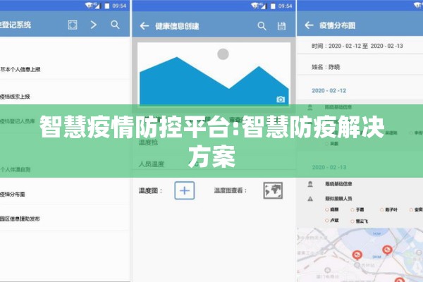 智慧疫情防控平台:智慧防疫解决方案