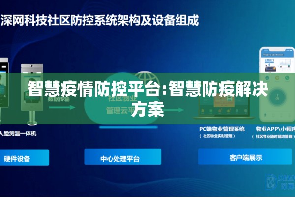 智慧疫情防控平台:智慧防疫解决方案