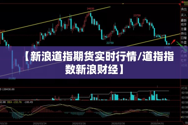 【新浪道指期货实时行情/道指指数新浪财经】 【新浪道指期货实时行情/道指指数新浪财经】
