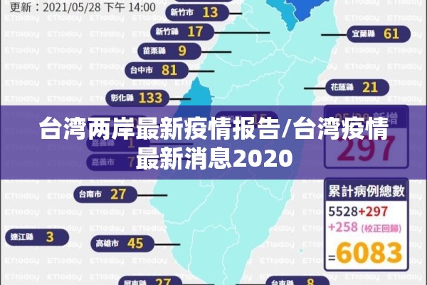 台湾两岸最新疫情报告/台湾疫情最新消息2020 台湾两岸最新疫情报告/台湾疫情最新消息2020