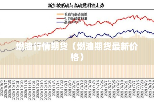 燃油行情期货（燃油期货最新价格）