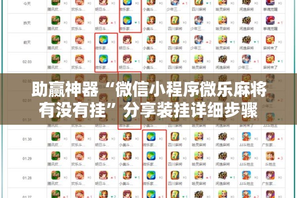 助赢神器“微信小程序微乐麻将有没有挂	”分享装挂详细步骤