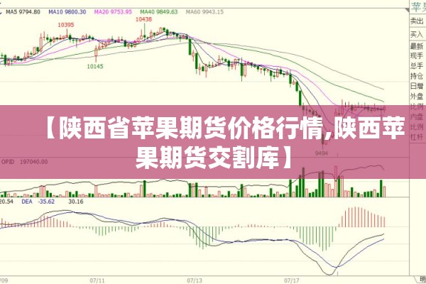 【陕西省苹果期货价格行情,陕西苹果期货交割库】